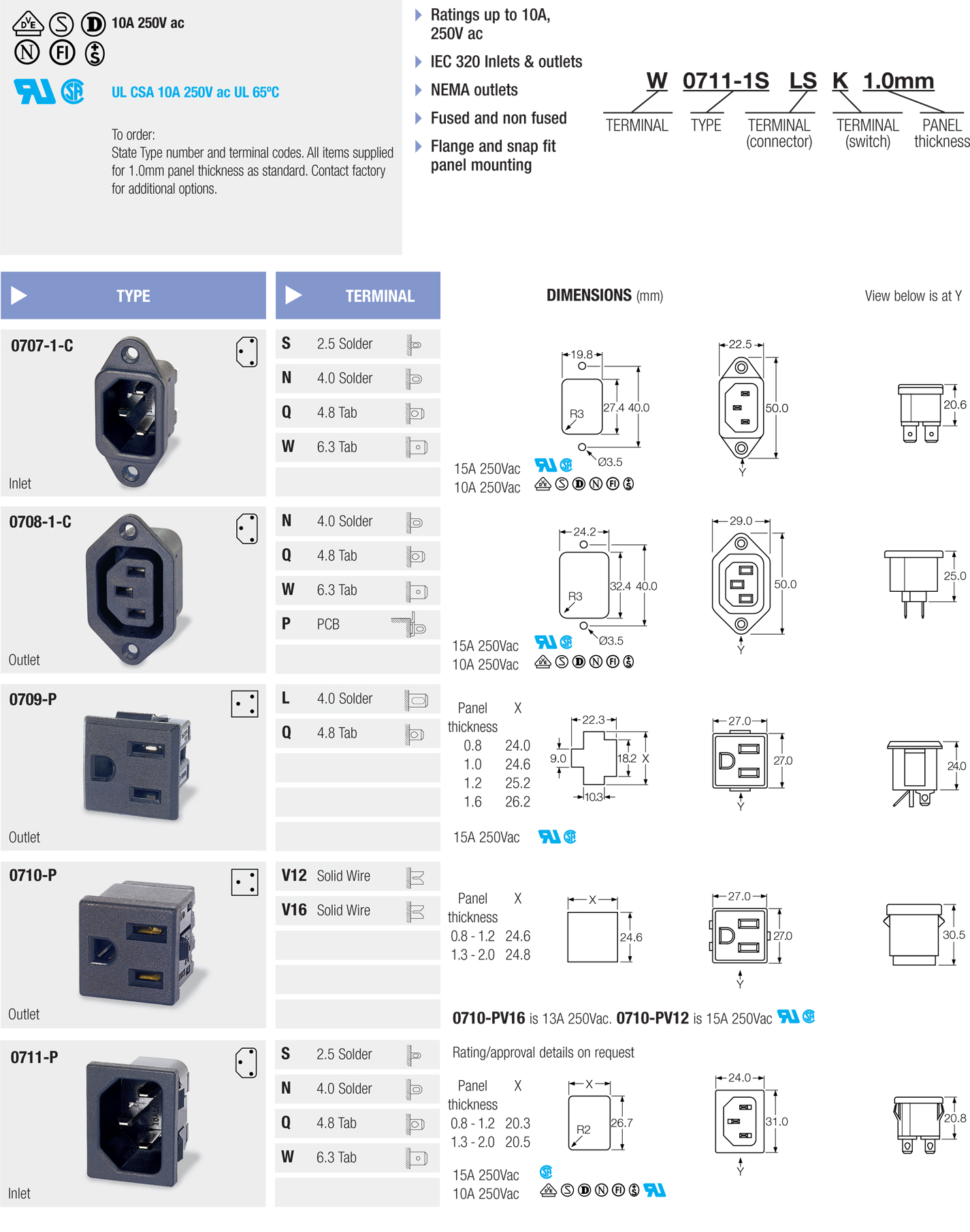IEC Connectors & NEMA Receptacles 07 Series SonectradBRN